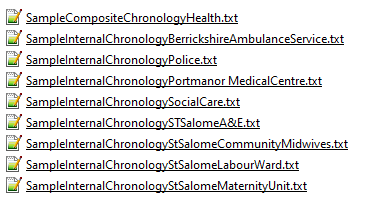 a list of files